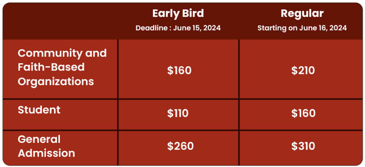 2024 summit registration costs